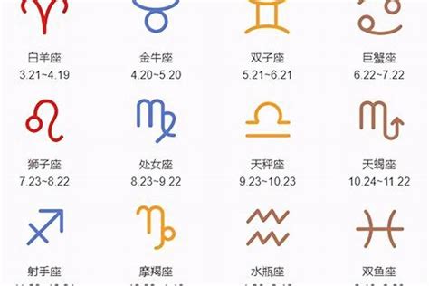 2月23日星座|阳历2月23日是什么星座